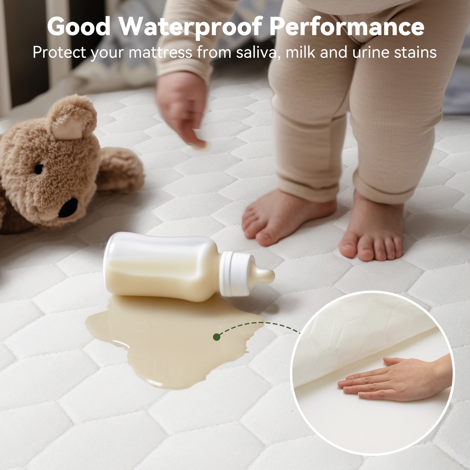 Mattress Protectors