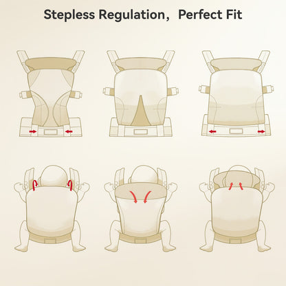 Double-sided strap